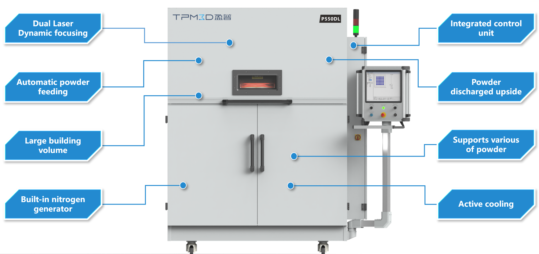 the features of TPM3D P550DL 
