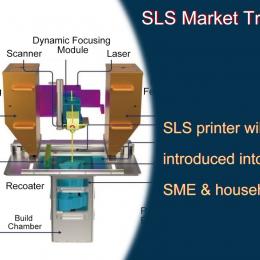 SLS Printers will introduced into SME and individual households