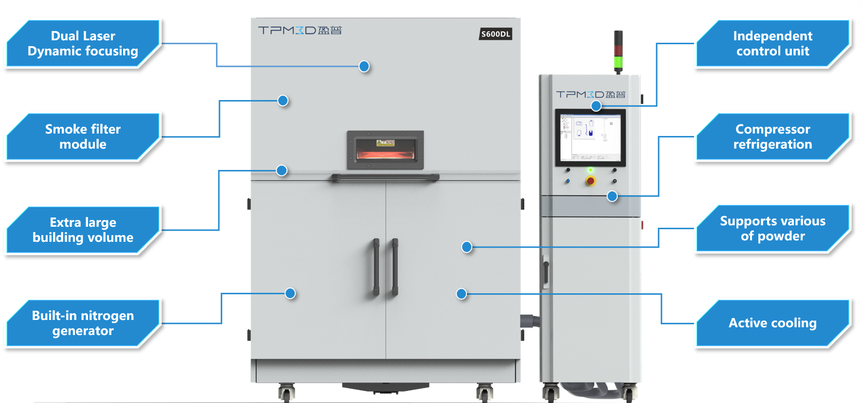 the features of TPM3D S600DL