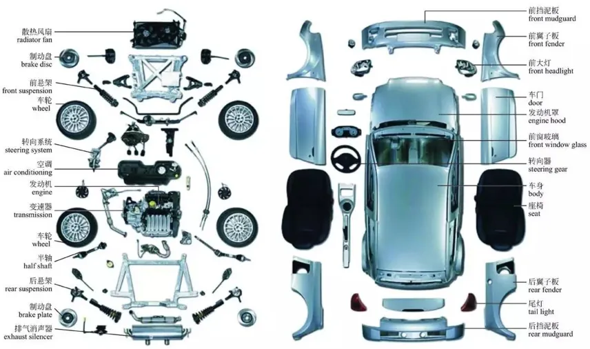 Automotive Assembly Exploded View Diagram