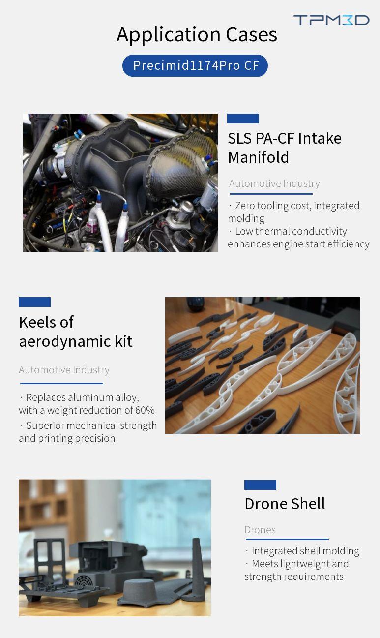 Precimid1174Pro CF applications scenarios include automotive, drones, and more