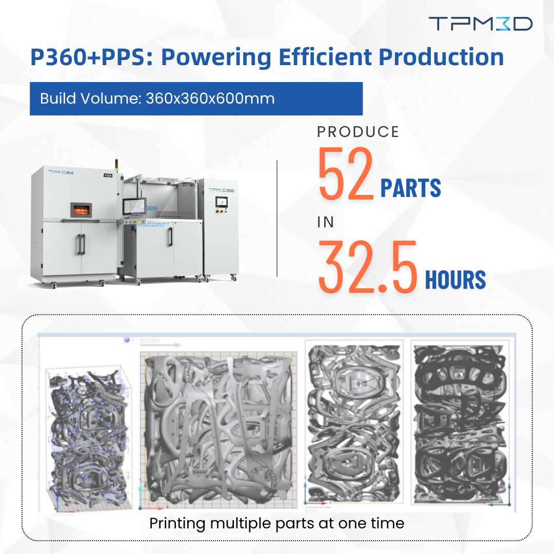 P360's large build volume (360x360x600mm) enabled the production of 52 parts (3 full sets) in a single 32.5-hour job