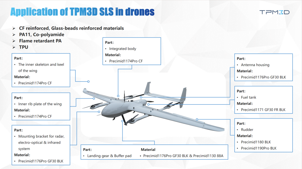 Application of TPM3D SLS 3D Printing technology in drones