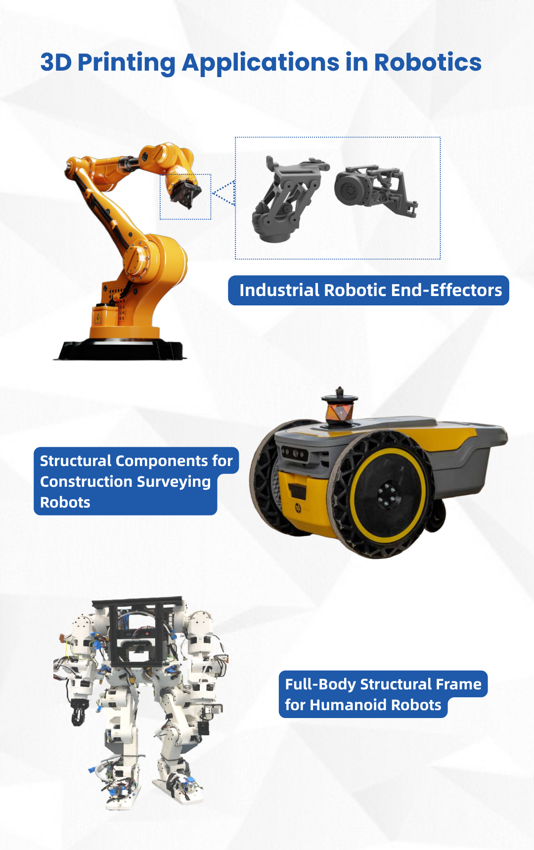 3D printing applications in robotics