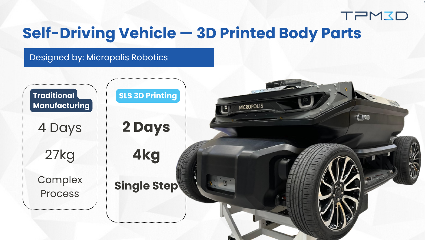 Véhicule sans pilote avec des pièces de voiture imprimées en 3D