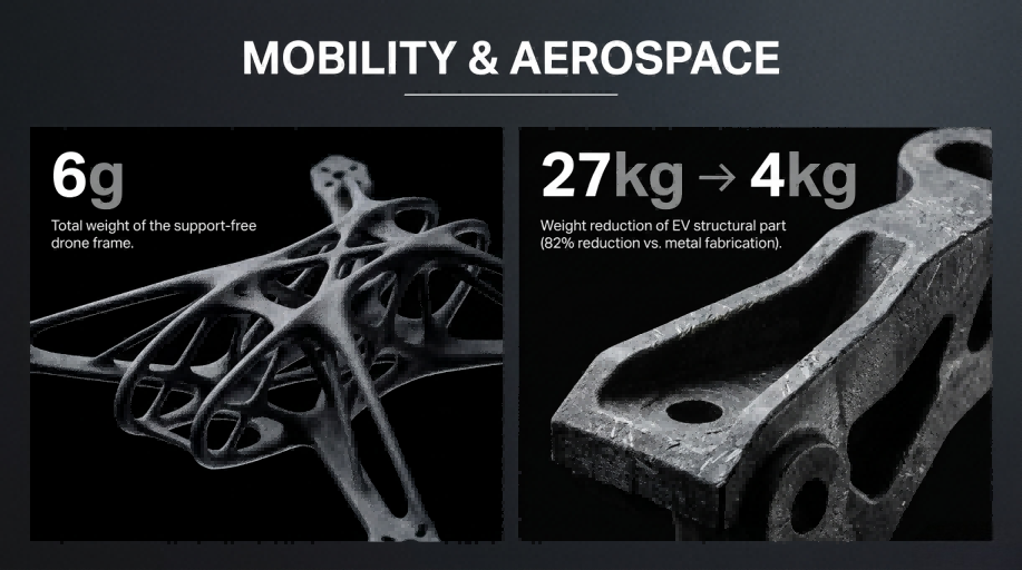 SLS 3D printing enables weight reduction in Robotics and Drones