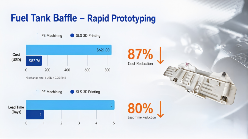 fule tank baffle 3d printed rapid prototyping