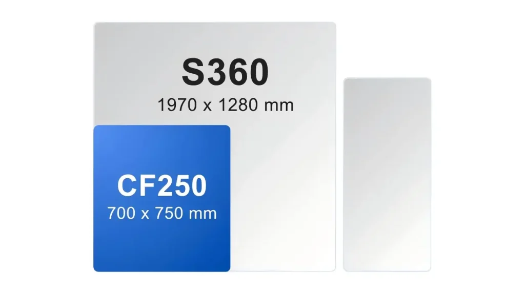 CF250 compared to S360 industrial printer in size